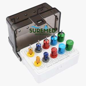 Dental Implant Drill Guide Positioning kit